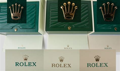 fake rolex in box|real rolex boxes.